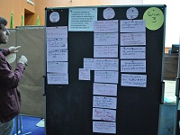 atelier-programme-pasa-crstra-24-25-04-2019/album/21.jpg